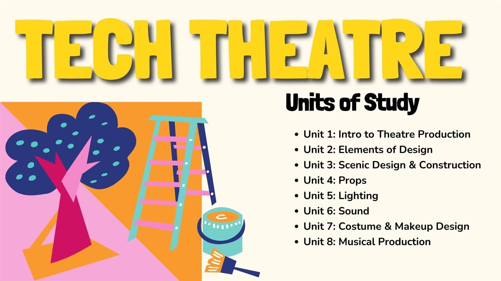 tt units